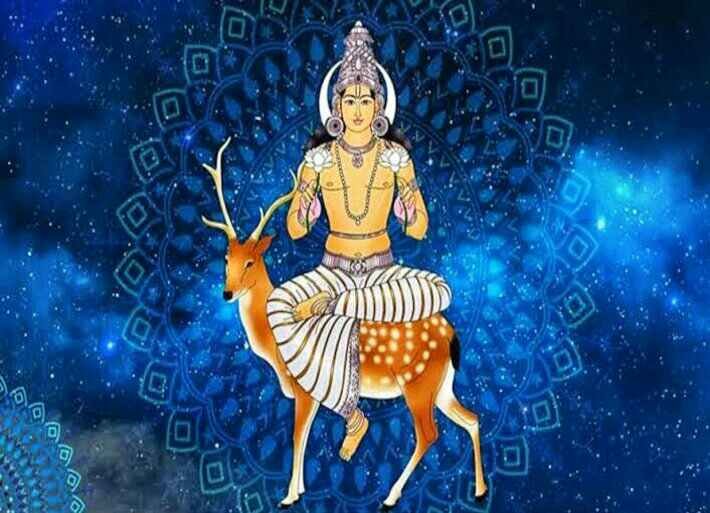 Shri Chandra Mantras